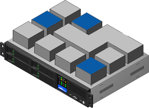 Virtual Servers